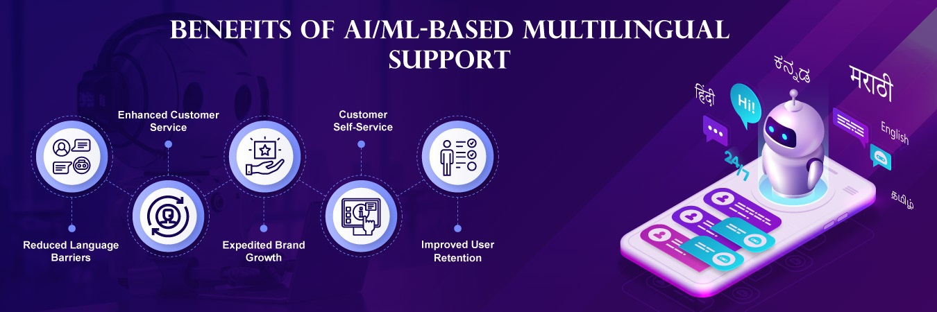 Benefits of AIML based Multilingual Support
