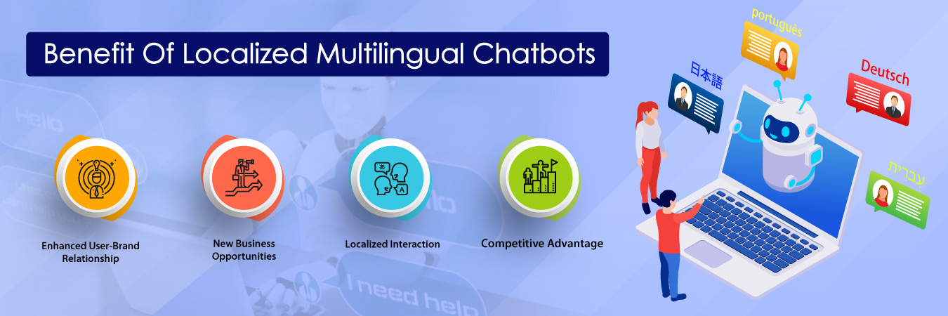 Benefit of Localized Multilingual ChatBots