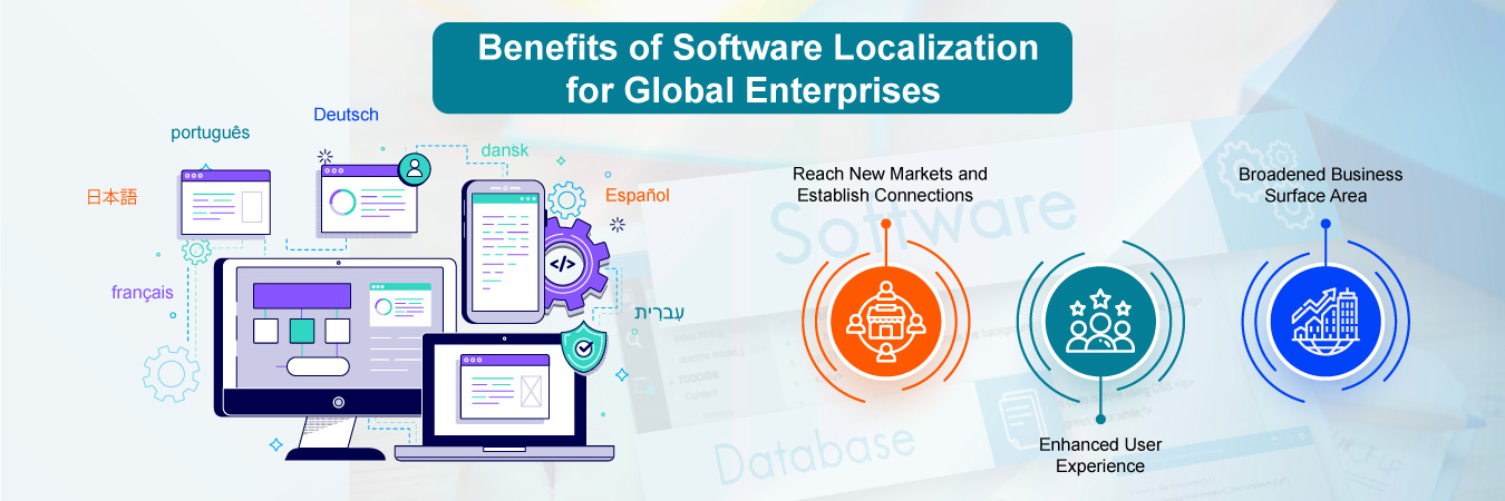 Benefits Of Software Localization For Global Enterprises